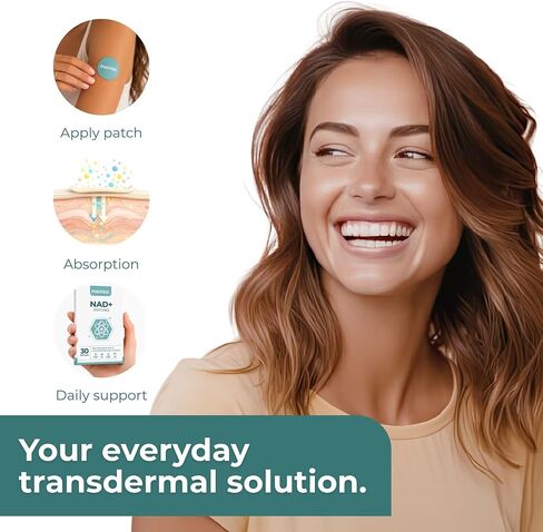 NAD Plus Patches, 30 Day Supply in Saudi Arabia