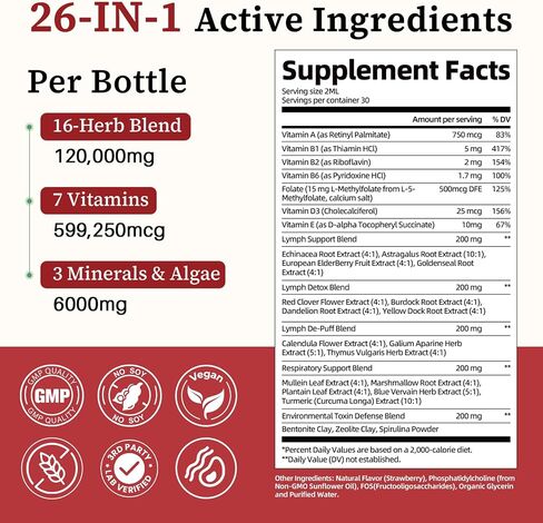 Migcopat 26-in-1 Liposomal Lymphatic Drainage Drops with Turmeric, Echinacea, Vitamins, Dandelion, Zeolite for Swelling, Bloating, Immune, Lung Support, Vegan, Alcohol-Free, Strawberry Flavor, 2 fl oz in Saudi Arabia
