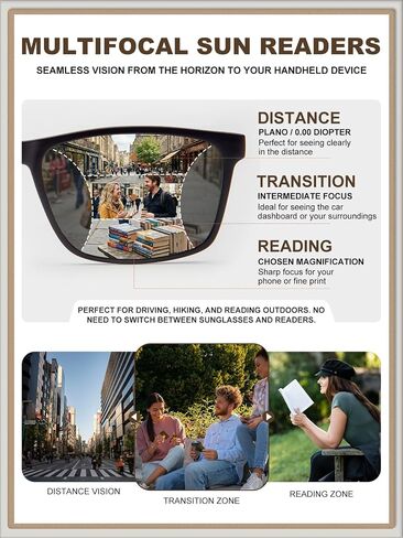 LianSan Progressive Multifocus Reading Sunglasses for Men,No-Line Multifocal Sun Readers with UV Protection for Outdoor Use in Saudi Arabia