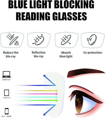 3 Pack Oversize Square Design Reading Glasses for Women, Blue Light Blocking Computer Reader in Saudi Arabia