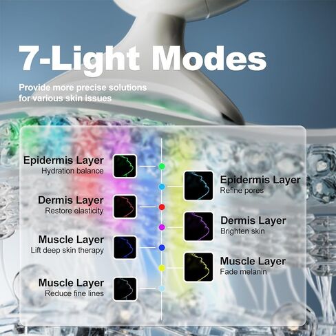 7 in 1 Face Massager Tool, Red Light Therapy for Face and Neck,Portable Face Lift Device, Neck Massager for Double Chin Reducer in Kuwait