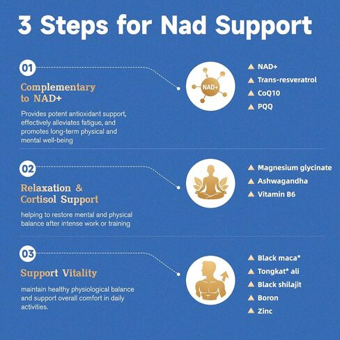 Totaria NAD+ Support for Men - NAD Trans-Resveratrol Supplement with CoQ10, PQQ, Magnesium,Ashwagandha – NMN & NMNH Alternative - Cell Energy & Vitality – 120 Capsules in Saudi Arabia