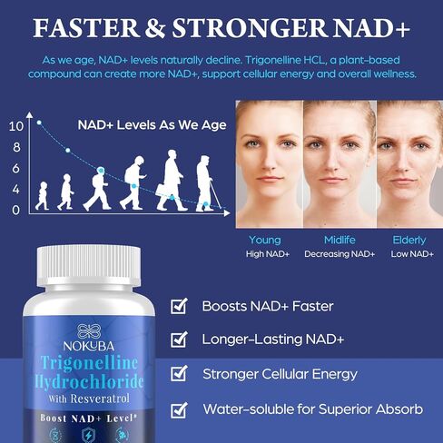 NMNH Strengthen Alternative with Trigonelline HCL 500mg & Resveratrol 100mg | NAD Supplement for Women & Men | Plant Extraction NAD+ Precursors for Energy Boost & Healthy Aging | 180 Capsules in Saudi Arabia