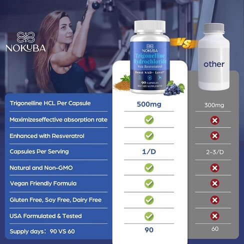 NMNH Strengthen Alternative with Trigonelline HCL 500mg & Resveratrol 100mg | NAD Supplement for Women & Men | Plant Extraction NAD+ Precursors for Energy Boost & Healthy Aging | 180 Capsules in Saudi Arabia
