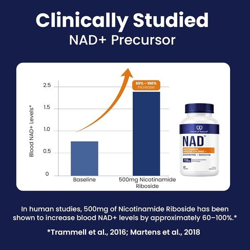 CIRCLE OF NATURE NAD+ Supplement Nicotinamide Riboside Chloride with Resveratrol, for Anti-Aging | Cellular Energy| Quercetin & Fenugreek 3rd Party Tested, 60 Capsules in Saudi Arabia