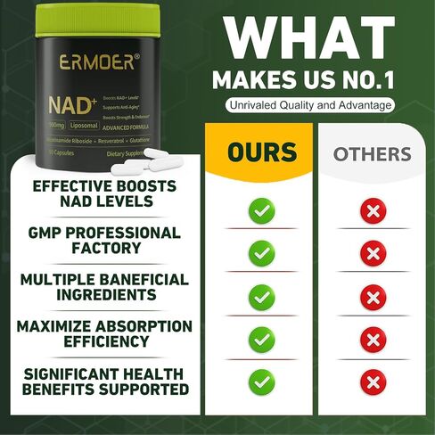 NAD Liposomal Nicotinamide Riboside with Resveratrol & Quercetin 900mg, NAD Resveratrol Supplement for Anti Aging, Energy, Antioxidant, Focus (90 Count) in Kuwait
