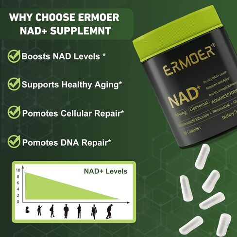 NAD Liposomal Nicotinamide Riboside with Resveratrol & Quercetin 900mg, NAD Resveratrol Supplement for Anti Aging, Energy, Antioxidant, Focus (90 Count) in Kuwait