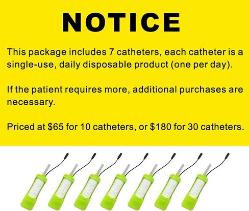 Wicks Female External Catheter System with Suction for Women – Female Urine Collection System Machine Non-Invasive Urine Collection Device for Home Use in Saudi Arabia