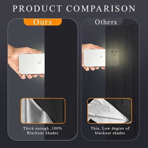 Blackout Blinds 158" x 57", 100% Blackout Curtains for Window, 420D No Drill Portable Black Out Shades Film for Bedroom, Cut to Any Size, Nursery Black Out Blinds for Baby Temporary, 30 Hook and Loop in Saudi Arabia