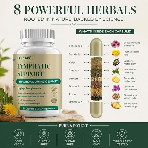 Natural Lymphatic Drainage Supplement – Supports Lymphatic Cleanse, Fluid Balance & Debloating – 90 Herbal Capsules with Dandelion & Burdock Root in Saudi Arabia