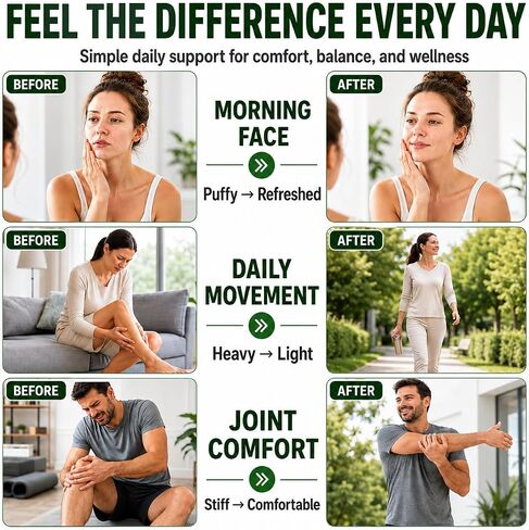 Lymphatic Drainage & Detox Supplement – Natural Herbal Capsules with Echinacea, Dandelion & Burdock Root – Supports Immune Health, Fluid Balance & Energy – 90 Count in Saudi Arabia