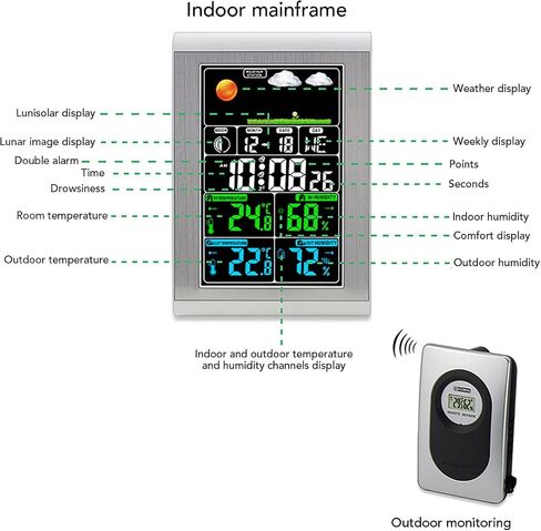 Weather Clock Wall Digital Display Garden Monitoring Indoor Outdoor Temperature Humidity Meter in Kuwait