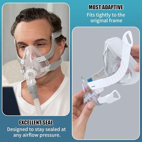 Replacement F20 Frame Compatible with F20 Airtouch and Airfit Mask,Includes Frame+2 Clips+Strap Covers- Snug Fit, Comfortable & Durable - One Size Fits All in Saudi Arabia