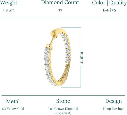 Certified 0.50-2.00 Carat Lab Grown Diamond Inside out Hoop Earrings for Women 14K White/Yellow Gold Hinged Hoop Diamond Earrings - Size 18.5mm (E-F Color, VS1-VS2 Clarity) in Saudi Arabia