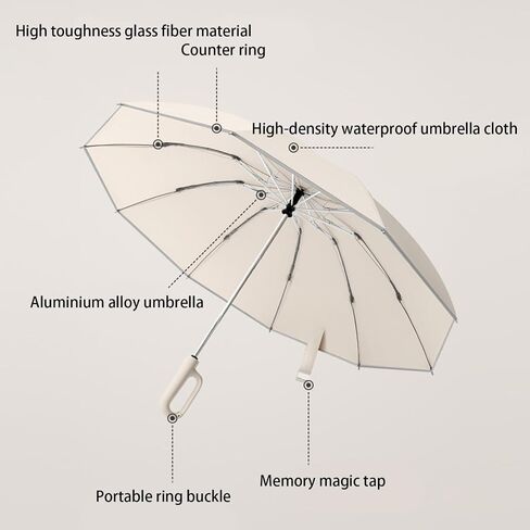 SWZEC Breliio Umbrella in Kuwait