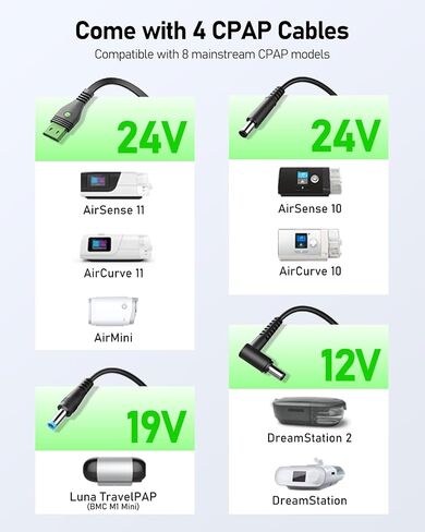 EASYLONGER ES720 PRO CPAP Battery Pack, 276Wh CPAP Power Supply for Camping, Emergency, Battery Backup for ResMed AirSense 11/10, AirCurve 11/10, AirMini, Luna TravelPAP, Philips DreamStation in Saudi Arabia