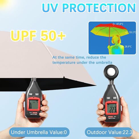 Mini Travel Umbrella UV Protection - Small Folding Parasol with Carabiner Ring Handle/UPF 50+/Ultra-Lightweight/Compact/Telfon/Women/Men/Kids in Kuwait
