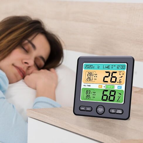 SHINEOFI Electronic Thermohygrometer Clock Wall-Mounted with Large Screen Digital Thermometer Hygrometer for Home Indoor Temperature and Humidity Monitoring in Kuwait
