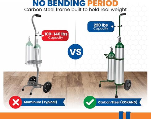 Oxygen Tank Cart for M6, M9, MD, and ME Tanks - Portable Oxygen Tank Holder with Wheels - Carbon Steel O2 Roller Cart Carrier Trolley - Rust-Resistant, Lightweight, Easy Mobility - Double in Saudi Arabia