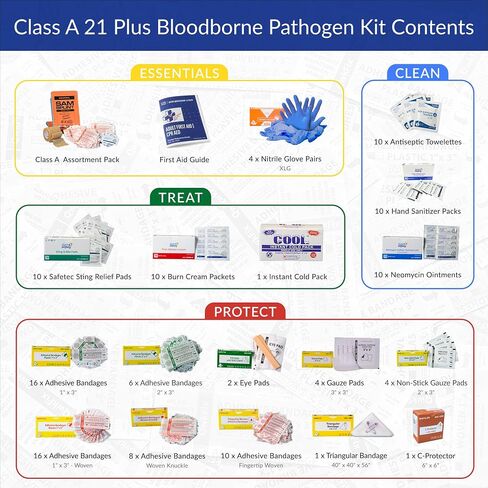 Certified Safety Mfg Class A 21 Plus BBP - 158pc USA-Made ANSI & OSHA Compliant First Aid Kit w/Bloodborne Pathogen Protection - Bloodborne Pathogen Kit for Businesses (Plastic Case) in Saudi Arabia