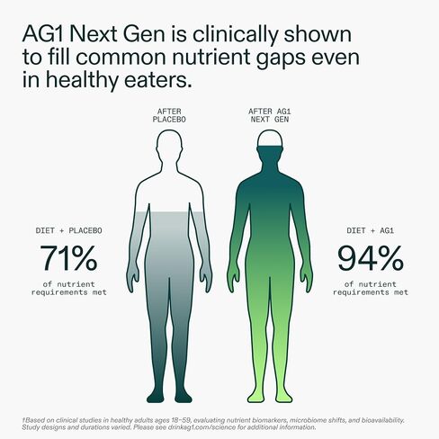 AG1 Next Gen, Greens Powder Supplement | Improve Gut Health | Multivitamin, Probiotic, Gluten Free, Vegan and Keto Friendly | 75 Vitamins - (30-Serving Pouch Only) in Saudi Arabia