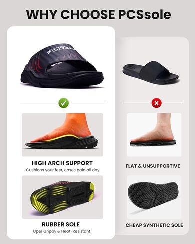 PCSsole High Arch Support Orthotic Sandals – Open Toe Recovery Slides with Deep Heel Cup & Metatarsal Pad – Shock Absorption Cushion & Non-Slip Rubber Sole for Plantar Fasciitis Comfort, Flat Feet & Heel Pain Relief in Saudi Arabia