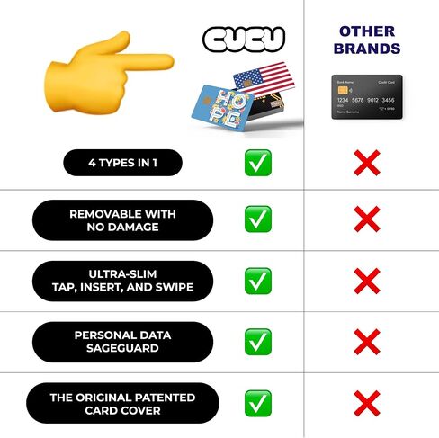 CUCU Covers Patrick License Credit Card Skin Stickers for Key, Debit, Bank Card 4PCS for Adults in Saudi Arabia