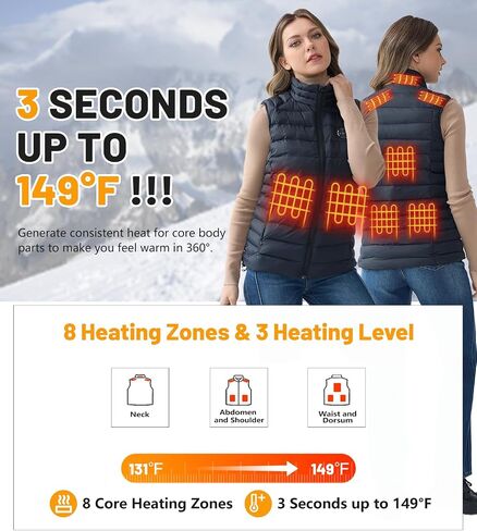 7.4V Heated Vest for Women with 12000mAh Battery Pack Included, Lightweight Warm Heating Jacket, Light Out Design in Saudi Arabia