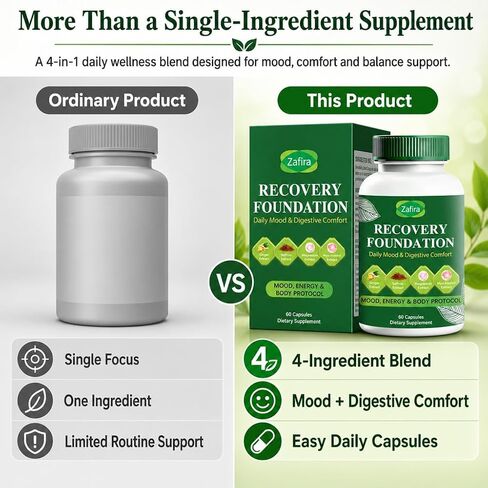 Zafira Recovery Foundation Capsules, Organic Saffron Extract, L-Theanine, Myo-Inositol, Ginger Root, Magnesium, Vitamins D3, B12 & C, Vegan Non-GMO Daily Wellness Supplement for Men & Women, 60 Count. in Saudi Arabia