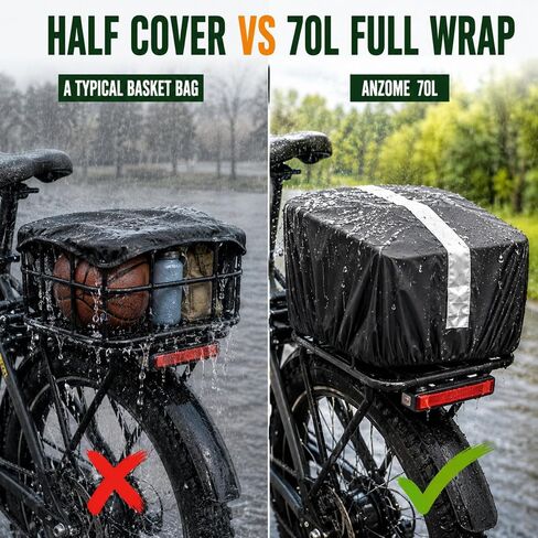 ANZOME Universal Rear Basket Liner for Bicycles and E-Bikes, Including Waterproof Bag and Adjustable Cargo Net… in Kuwait