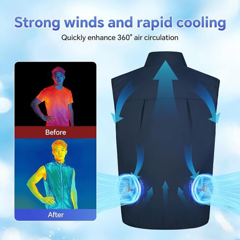 THEKUKU Cooling Vest for Men, Quick-Detach Dual Fans with 10000mAh Battery Packs in Saudi Arabia
