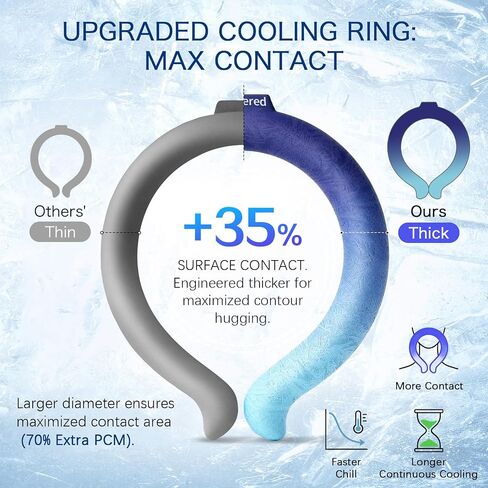 أنبوب تبريد للرقبة رياضي بتصميم أكثر سمكًا بنسبة 70%، لفافة تبريد للرقبة للطقس الحار، مبرد رقبة على شكل حلقة ثلجية قابلة لإعادة الاستخدام للاستخدام في الهواء الطلق في صالة الألعاب الرياضية والجولف وكرة البيسبول (متدرج أزرق داكن سماوي) in Kuwait