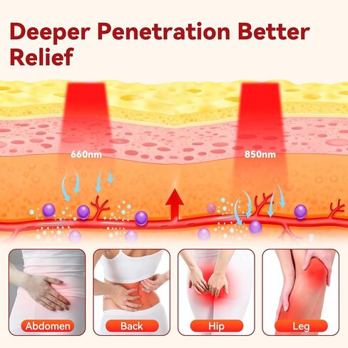 Red Light Therapy Mat for Full Body, Foldable 480 LEDs Near Infrared Light Therapy Pad, 660nm& 850nm 2in1 LEDs Light Blanket, High end Leather, 5 Power Levels UP to 65W, 39.4'x23.6' in Kuwait