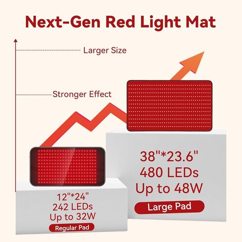 Red Light Therapy Mat for Full Body, Foldable 480 LEDs Near Infrared Light Therapy Pad, 660nm& 850nm 2in1 LEDs Light Blanket, High end Leather, 5 Power Levels UP to 65W, 39.4'x23.6' in Kuwait