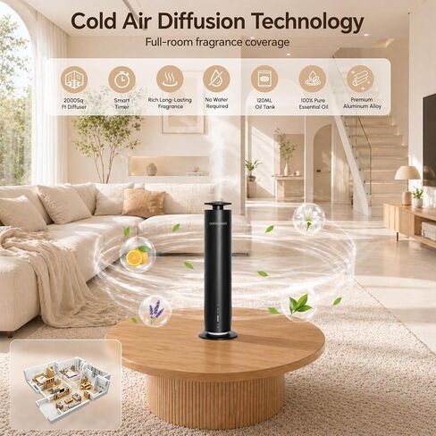 Waterless Scent Diffuser Starter Kit with 5 Scent Essential Oils, Covers 2000 Sq Ft, Cold Air Diffusers for Home, Hotel, Office, Aromatherapy Diffuser with Adjustable Mist, Timer, App & Remote Control in Saudi Arabia