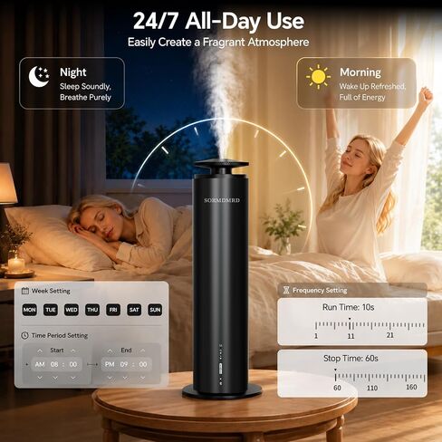 Waterless Scent Diffuser Starter Kit with 5 Scent Essential Oils, Covers 2000 Sq Ft, Cold Air Diffusers for Home, Hotel, Office, Aromatherapy Diffuser with Adjustable Mist, Timer, App & Remote Control in Saudi Arabia