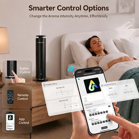 Waterless Scent Diffuser Starter Kit with 5 Scent Essential Oils, Covers 2000 Sq Ft, Cold Air Diffusers for Home, Hotel, Office, Aromatherapy Diffuser with Adjustable Mist, Timer, App & Remote Control in Saudi Arabia