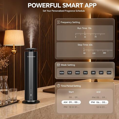 Waterless Scent Diffuser Starter Kit with 5 Scent Essential Oils, Covers 2000 Sq Ft, Cold Air Diffusers for Home, Hotel, Office, Aromatherapy Diffuser with Adjustable Mist, Timer, App & Remote Control in Saudi Arabia