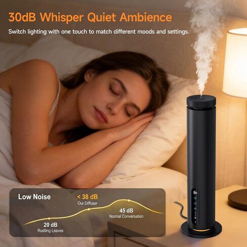 Waterless Essential Oil Diffuser, 1000 Sq.Ft Coverage, Smart App & Remote Control Scent Machine, 3 Color Ambient Lights, Adjustable Mist, Quiet Aromatherapy Diffuser for Home Large Room Hotel, Black in Saudi Arabia