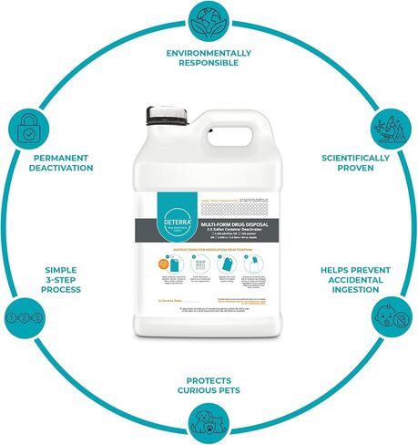 Drug Deactivation Disposal System - Deterra Safe Medication, Pill, and Liquid Destroyer - 2.5 Gallon Multi-Purpose Container Disposes 2,500 Pills, 84 oz/2.5L or 250 Patches (2-Pack) in Kuwait