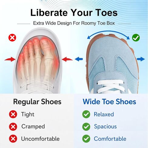 Barefoot Shoes Women Men Wide Toe Box, Zero Drop Grounded Non-Slip Sneakers for Trail Running Hiking Walking Biking Tennis, Lightweight Breathable Comfortable Casual Minimalist Fashion Footwear Unisex in Saudi Arabia