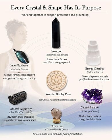Protection Crystals and Healing Stones Gift Set — Black Tourmaline, Obsidian, Selenite, Labradorite Necklace, Smoky Quartz, Amethyst for Negative Energy & Spiritual Cleansing, Wooden Gift Box in Saudi Arabia
