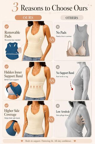 Danysu Built in Bra V Neck Tank Tops for Women Ribbed Knit Racerback No See Through Sleeveless Basic Tee Fitted Tops in Saudi Arabia