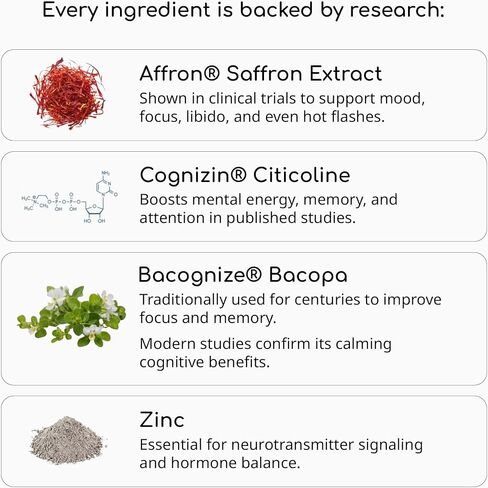 Dr. Brighten Radiant Mind - Doctor Formulated for Focus and Mood Support with Saffron Extract - Vegan, GF, Non-GMO in Saudi Arabia