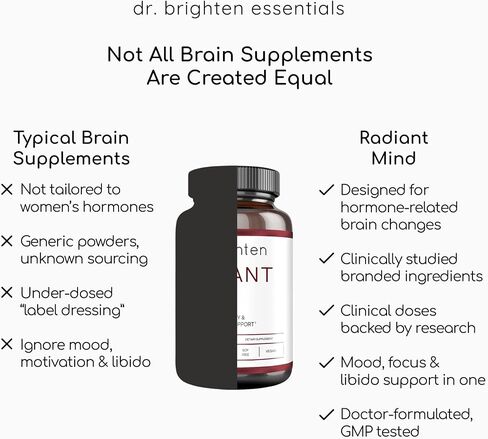 Dr. Brighten Radiant Mind - Doctor Formulated for Focus and Mood Support with Saffron Extract - Vegan, GF, Non-GMO in Saudi Arabia