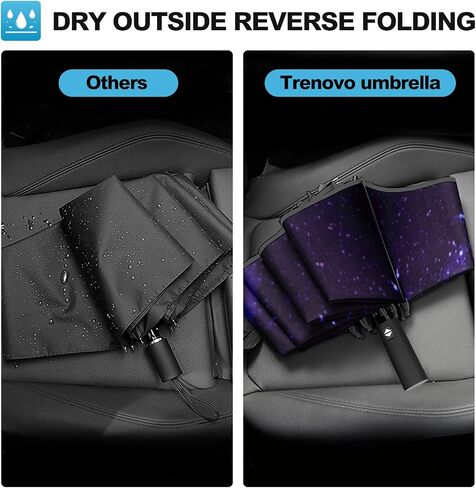 Windproof Automatic Inverted Umbrella – Compact Folding with Sun UV Protection, Portable Travel Umbrella for Car & Backpack in Saudi Arabia