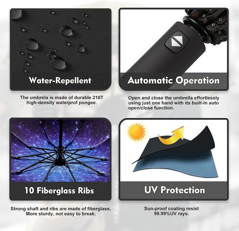 Windproof Automatic Inverted Umbrella – Compact Folding with Sun UV Protection, Portable Travel Umbrella for Car & Backpack in Saudi Arabia