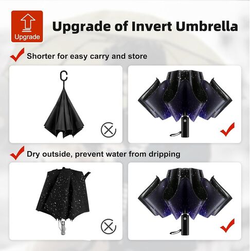 Windproof Automatic Inverted Umbrella – Compact Folding with Sun UV Protection, Portable Travel Umbrella for Car & Backpack in Saudi Arabia