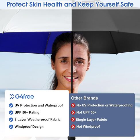 مظلة G4Free UPF 50+ للحماية من الأشعة فوق البنفسجية بطبقة مزدوجة ومظلة جولف أوتوماتيكية مفتوحة مقاس 62 بوصة وحزمة كبيرة جدًا in Kuwait