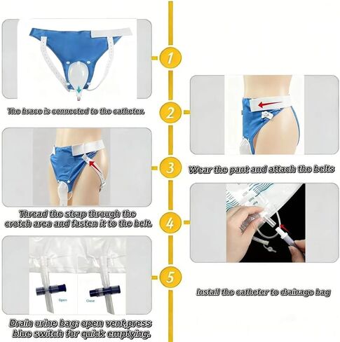 External Catheter for Men - Complete Urine Collection System with Leak-Proof Urine Bags for Men (1000ml & 2000ml Included), Comfortable Urine Collector for Men. in Kuwait